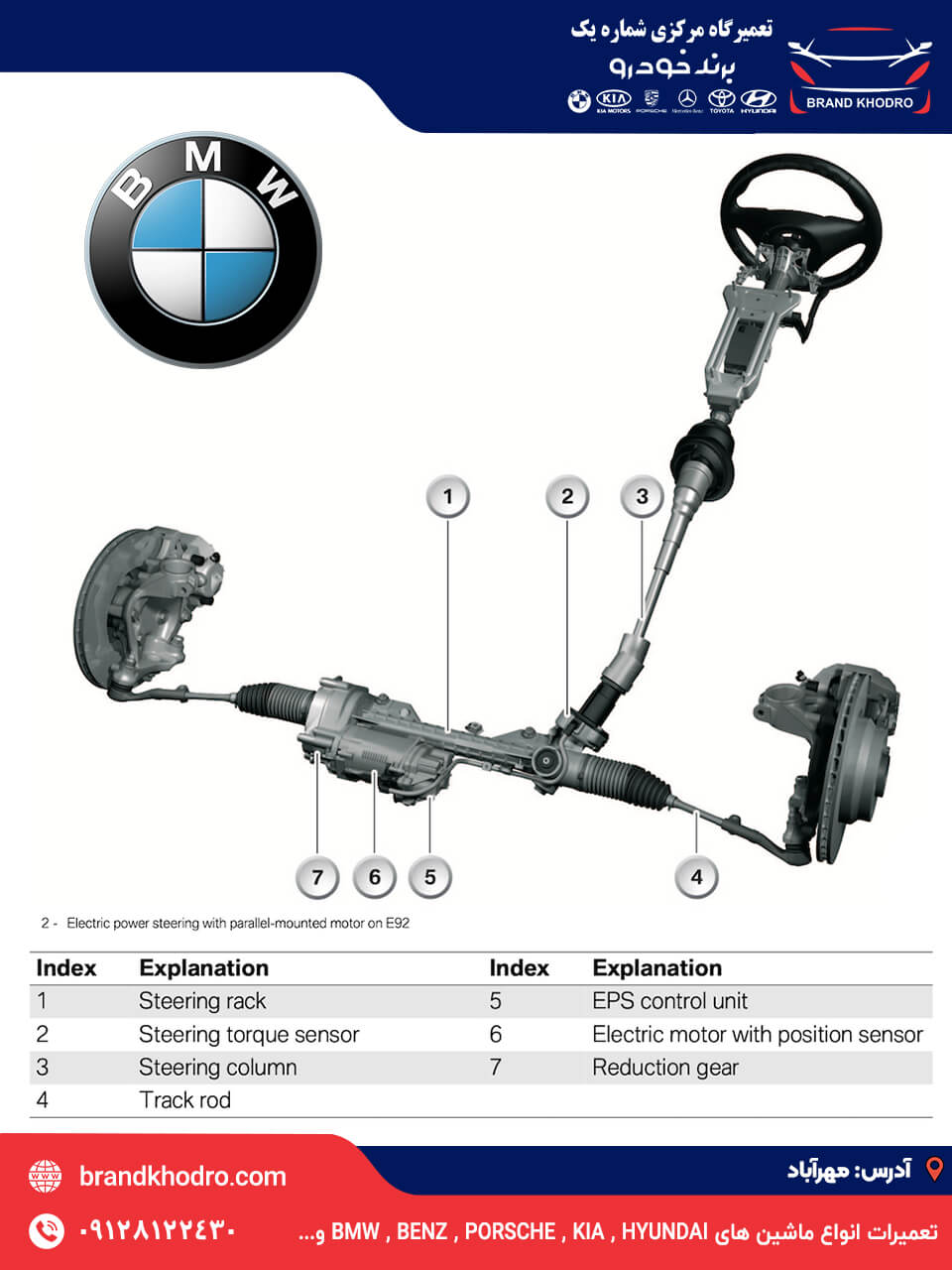 تعمیر جعبه فرمان بی ام و (BMW) | با گارانتی در مرکز تخصصی برندخودرو