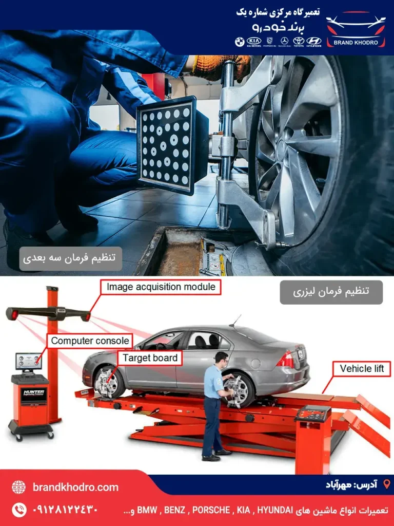 تنظیم فرمان سه بعدی-103
